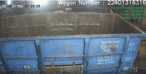 Wagon-Wise In-Motion Weighing and Reconciliation