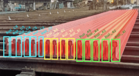 AI-Powered Adaptive Intelligence alt