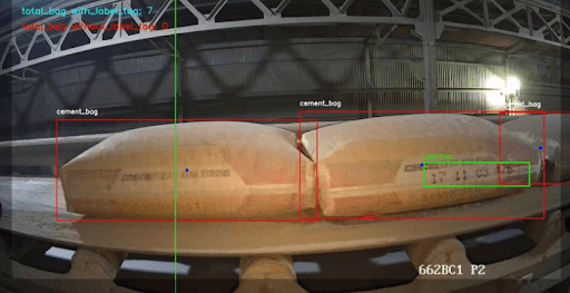 AI-Powered Bag Counting